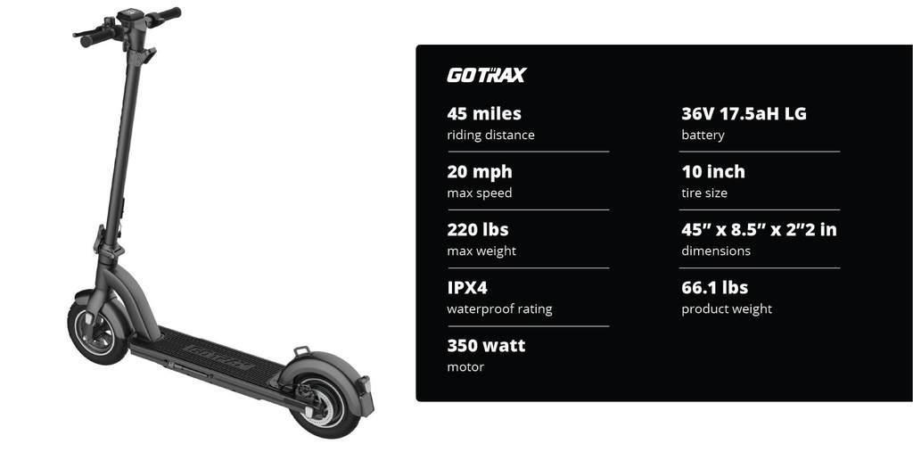 Gotrax G Max Ultra Specifications